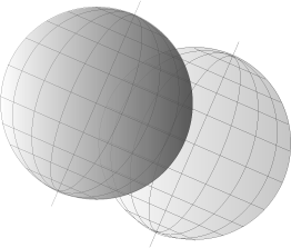 objective enterprise globes